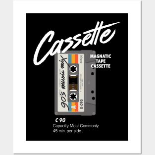 Cassette tape Posters and Art